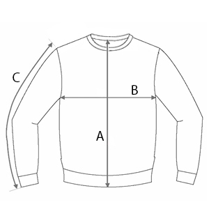 Drawing showing the product measurement lines